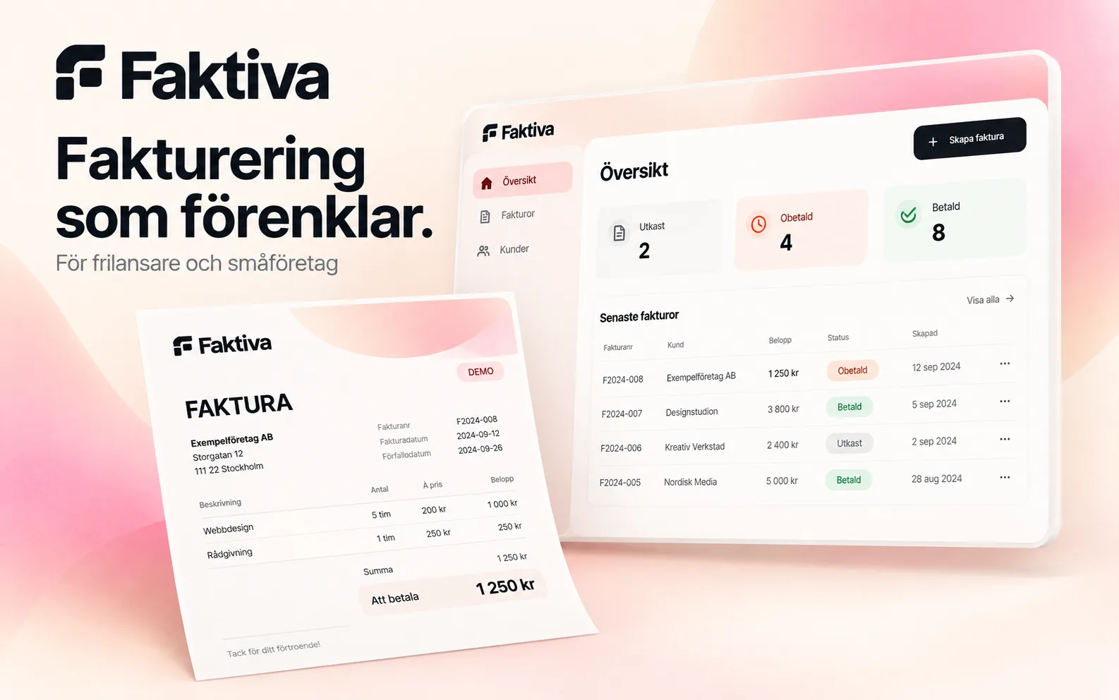 Faktiva — översikt