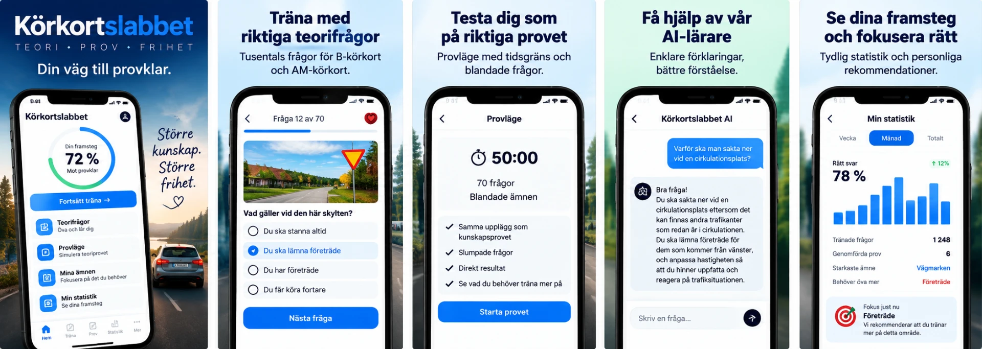 Körkortslabbet — mobil